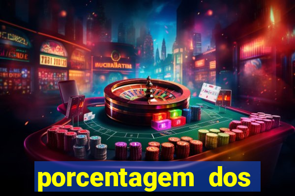 porcentagem dos jogos slots pg